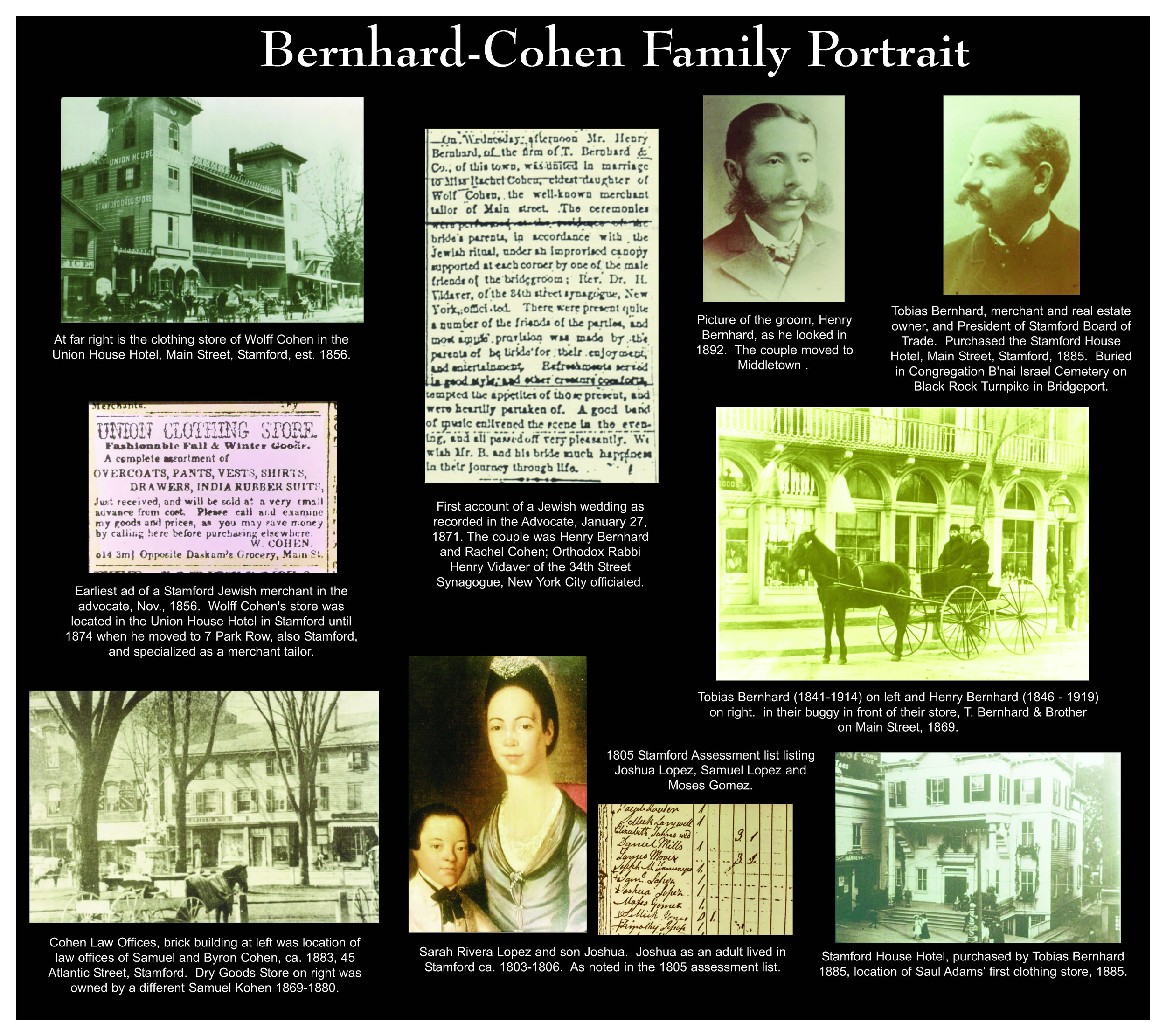 Berbard-Cohen family panel